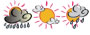 Meteo